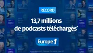 Podcasts : nouveau record pour Europe 1, Hondelatte et Canteloup !