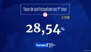 bulletin vote election présidentielle participation 1280