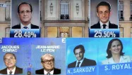 En 2012, comme en 2007, en 2002, deux visages sont apparus sur les écrans de télévision au soir du premier tour. Ce pourrait ne pas être le cas dimanche soir.