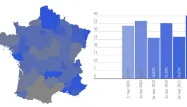 14.12.Infographie elections regionales droite.INFOGRAM.1280.640