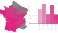14.12.Infographie elections regionales Gauche.INFOGRAM.1280.640