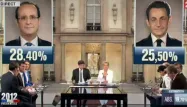 Les premières estimations diffusées à 20 heures sur le plateau de France 2.