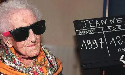 Jeanne Calment est officiellement décédée à l'âge de 122 ans et 164 jours en 1997.