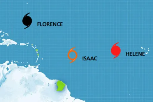 L'ouragan Isaac a été rétrogradé en tempête tropicale, tandis que Florence poursuit sa route vers les États-Unis.