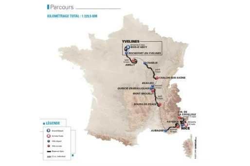 La 75ème édition de Paris-Nice traverse la France en diagonale.