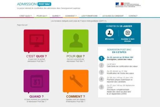 APB, admission post bac crédit : capture d'écran du site officiel - 1280