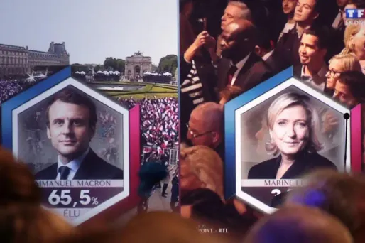 Dimanche, Emmanuel Macron a largement battu Marine Le Pen au second tour. AFP