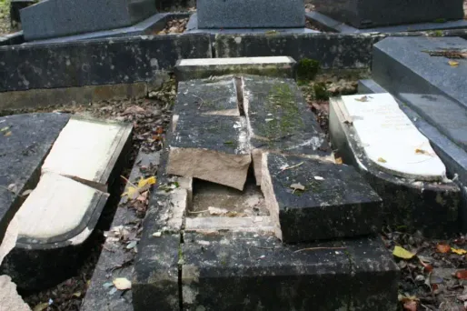Béarn : cinq tombes profanées dans un cimetière
