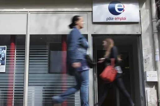 Le chômage arrive en tête des préoccupations des personnes interrogées par Ipsos.