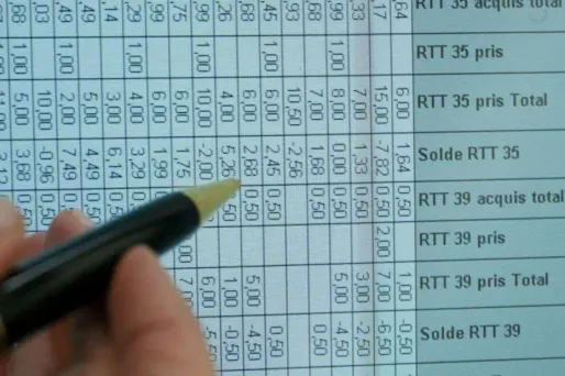 Seriez-vous prêt à donner des RTT ou des jours de congé à un collègue qui en a besoin ?