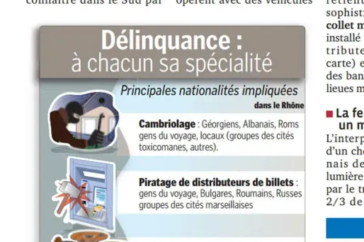 Cette infographie publiée mardi dans "Le Progrès" fait polémique.