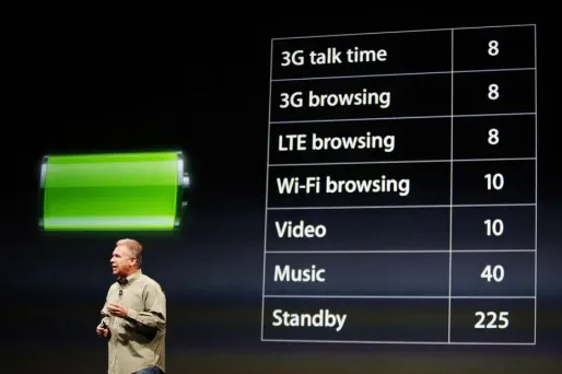 Malgré des améliorations de la batterie de l'iPhone 5, sorti en décembre 2012, Apple souhaite améliorer ce point pour un futur smartphone.