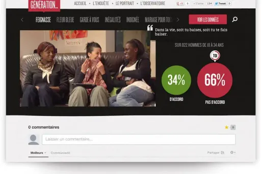 Marre des clichés sur les 18-34 ans ? Cliquez… répondez !