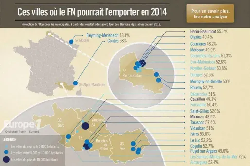 Les municipales en 2014 "propices au Front national"