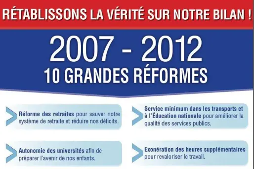L'UMP lance mardi une campagne de défense du bilan du quinquennat de Nicolas Sarkozy avant même qu'il ne déclare sa candidature à un second mandat.