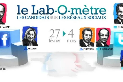 #Le Labomètre : la mobilisation s'essouffle ?