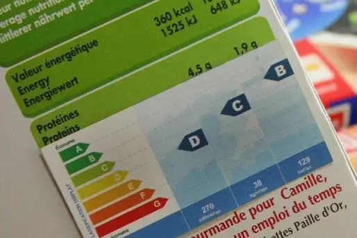 Un étiquetage unique européen