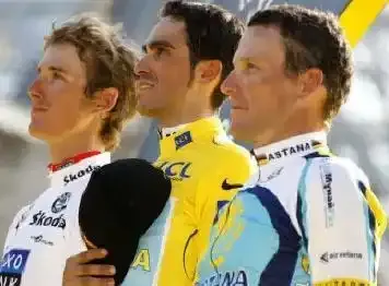 Le bilan du Tour 2009