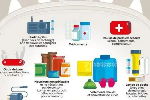 Guerre, catastrophe naturelle... Le gouvernement présente officiellement le kit de survie «Tous responsables»