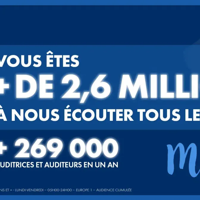 La grande famille d'Europe 1 s'agrandit avec 269.000 nouveaux auditeurs sur un an
