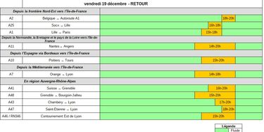 En vert, le trafic fluide. En jaune, le trafic saturé.